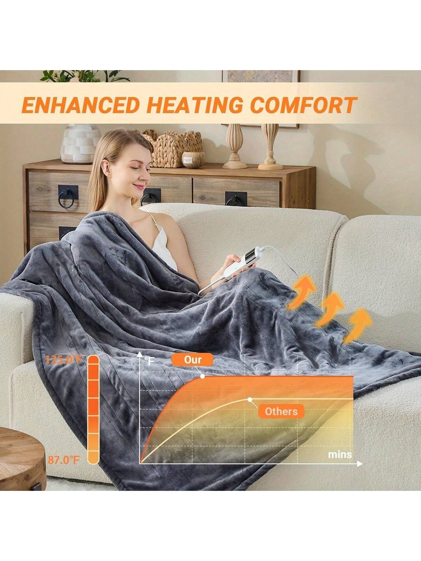 1PC Electric Blanket Heated Throw, Soft Flannel Heating Blanket with 8 Hours Auto off 10 Fast Heating Levels Machine Washable Sherpa Heated Blanket with Overheating Protection