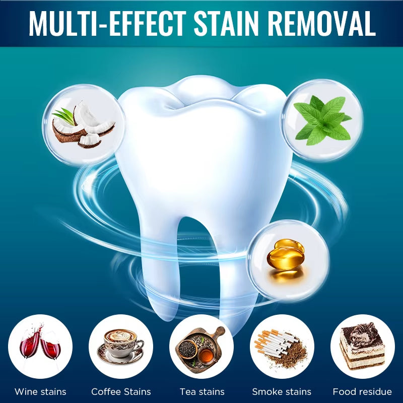 Gurunanda Whitening Strips, 7-Day Treatment (7 Strips per Pack)- Enamel-Safe Strips for Sensitive Teeth - Non-Slip