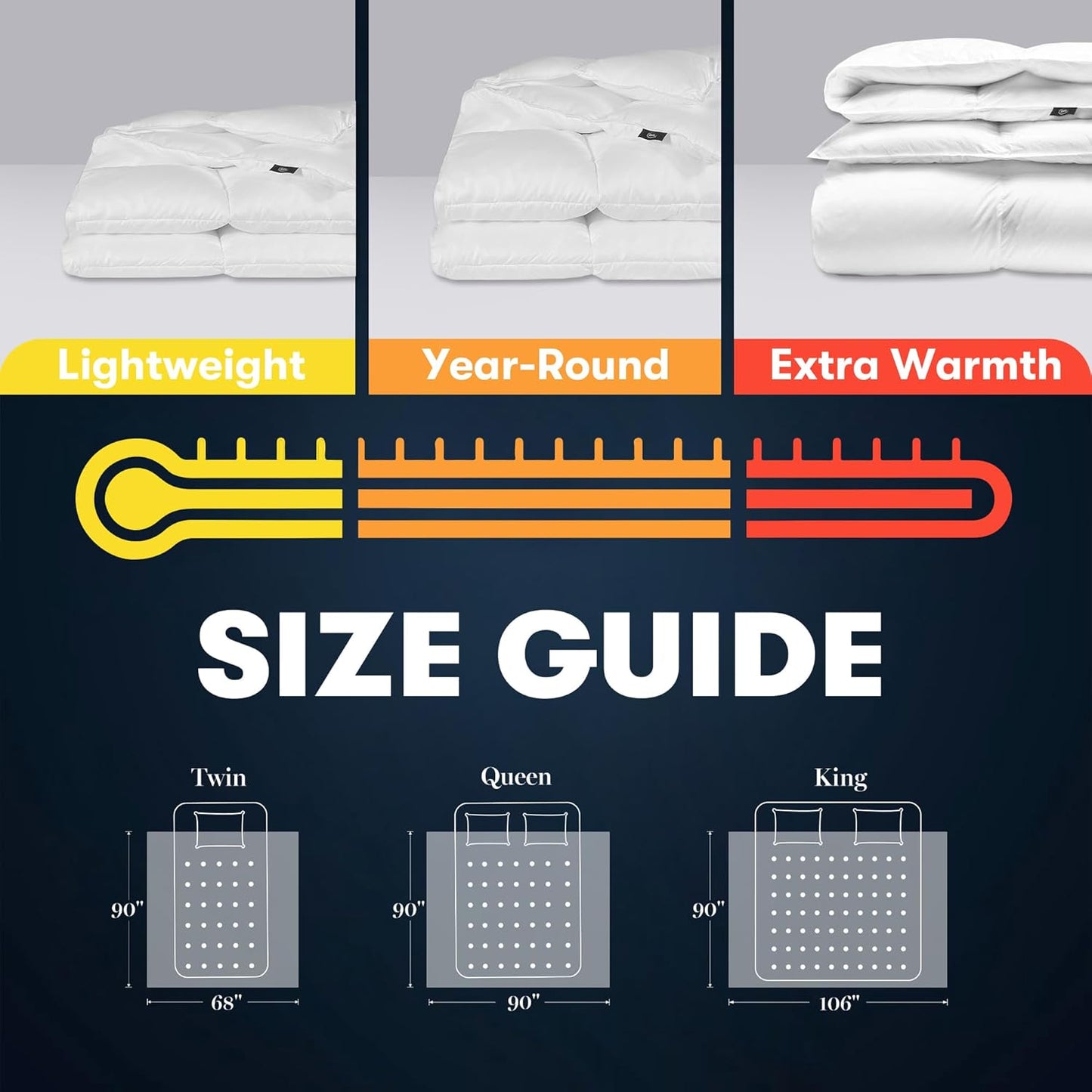 Goose Feather down Fiber Cotton Comforter Queen Size - 100% Cotton Duvet Insert - Hotel Luxury Hypoallergenic Bedding Comforter All Season Medium Warmth 90 X 90 Inch White