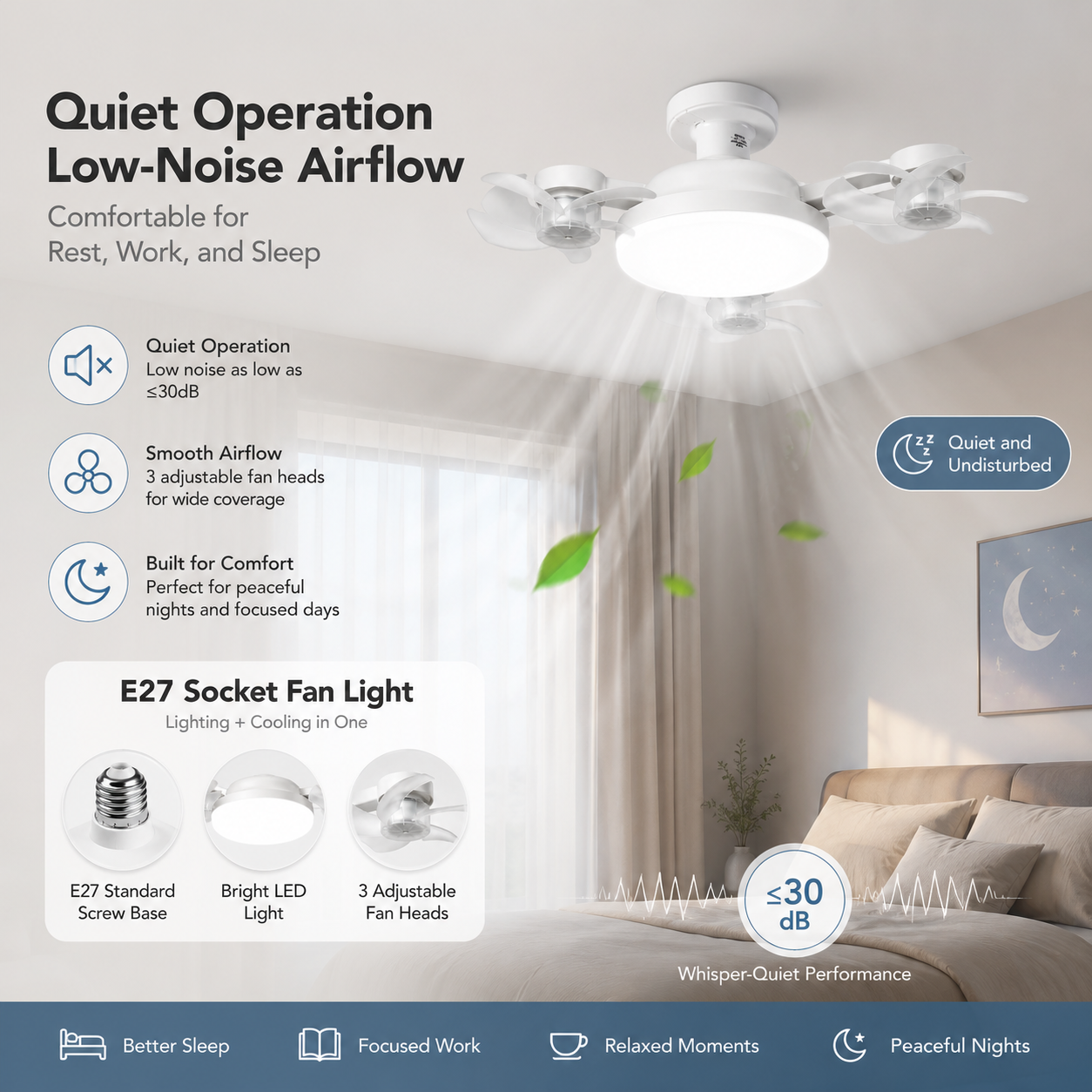 Modern Fan Light Drone Style E27 Bulb with Remote Control, RGB 3-Speed Ceiling Lamp for Bedroom & Dining Room ZeeDealAura