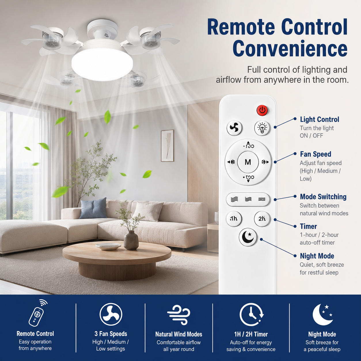 Modern Fan Light Drone Style E27 Bulb with Remote Control, RGB 3-Speed Ceiling Lamp for Bedroom & Dining Room ZeeDealAura