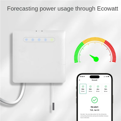 CABE-Zigbee Smart Thermostat For Pilot Wire Heating Radiator For Ecowatt Electricity Monitoring App Control