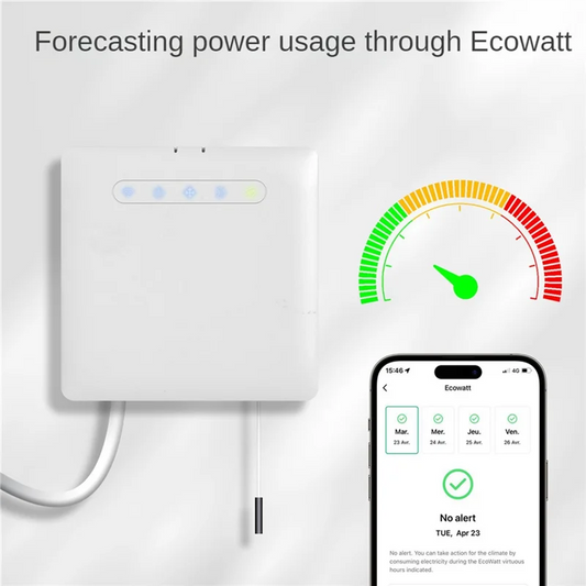 CABE-Zigbee Smart Thermostat For Pilot Wire Heating Radiator For Ecowatt Electricity Monitoring App Control