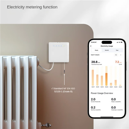 CABE-Zigbee Smart Thermostat For Pilot Wire Heating Radiator For Ecowatt Electricity Monitoring App Control